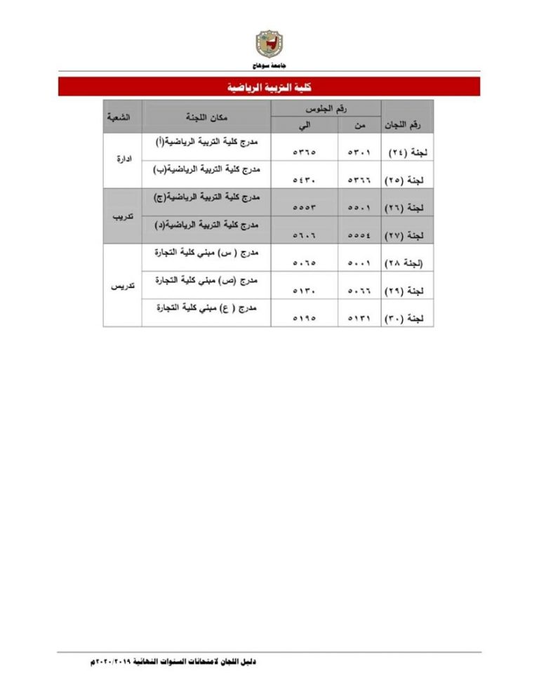 أرقام الجلوس ودليل اماكن اللجان لطلاب الفرقة الرابعة (جميع التخصصات) – الفصل الدراسى الثانى – العام الجامعى 2019-2020م