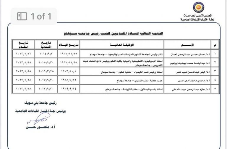 لجنة القيادات الجامعية تعلن القائمة النهائية للمرشحين لمنصب رئيس جامعة سوهاج