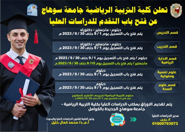 فتح باب التقدم للدراسات العُليا (دبلوم – ماجستير – دكتوراه) بأقسام كلا من التدريس – التدريب – الإدارة الرياضية – علوم نفسية وسلوكية – علوم الصحة – العام الجامعى الجديد 2023-2024م