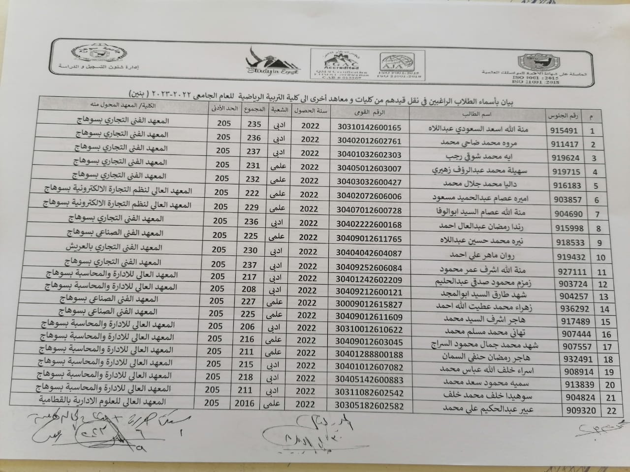إدارة شئون الطلاب || بيان بأسماء الطلاب الراغبين فى نقل قيدهم من كليات ومعاهد أخرى إلى كلية التربية الرياضية فى حدود الحد الأدنى للعام 2022-2023م (بنين – بنات) )