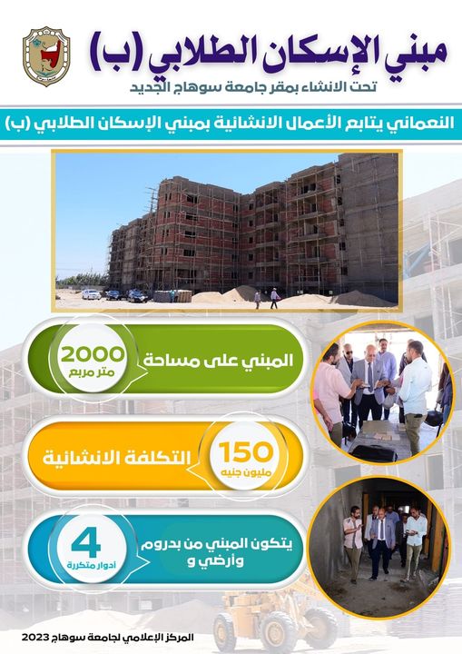 النعماني يتابع الأعمال الانشائية بمبني الإسكان الطلابي (ب) بالمقر الجديد لجامعة سوهاج بتكلفة 150 مليون جنيه