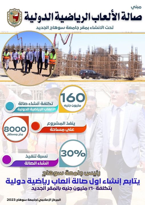 رئيس جامعة سوهاج يتابع إنشاء اول صالة ألعاب رياضية دولية بتكلفة ١٦٠ مليون جنيه بالمقر الجديد