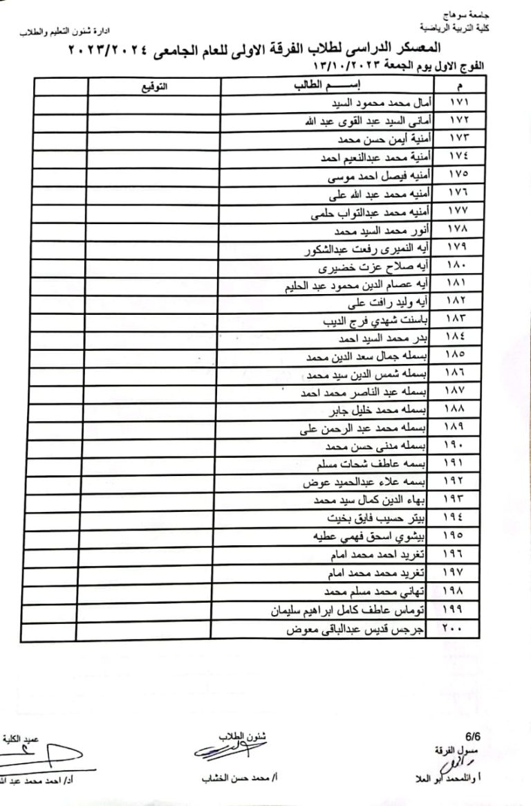 كشوف المعسكر الدراسى لطلاب الفرقة الأولى (طلاب-طالبات)- الفوج الأول يوم الجمعة 13-أكتوبر 2023م – العام الجامعى 2023-2024م