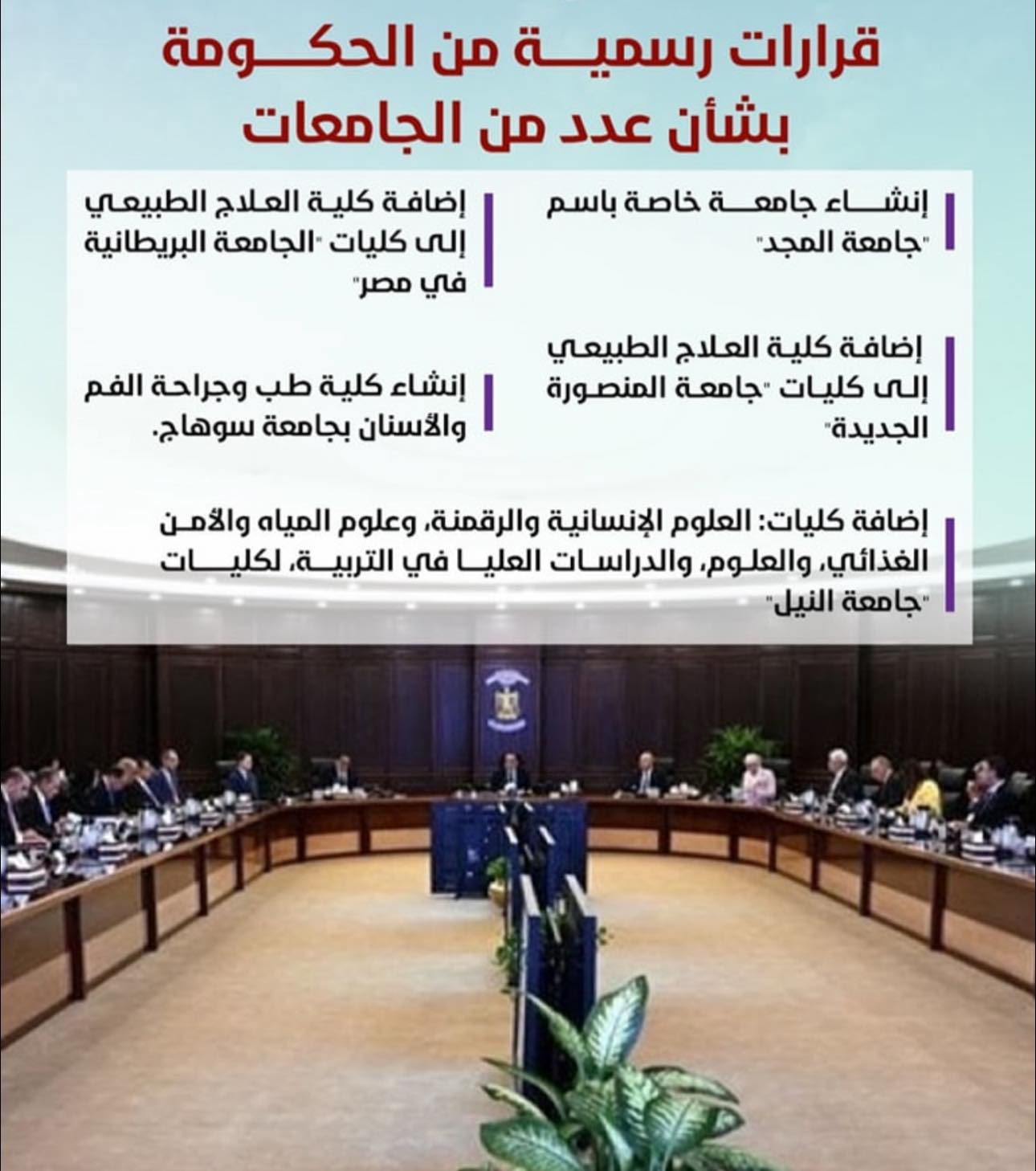 قرارات رسمية من الحكومة بشأن عدد من الجامعات