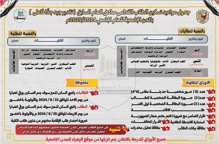 الأحد القادم ..بدء تسكين الطلاب القدامى بمدن سوهاج الجامعية
