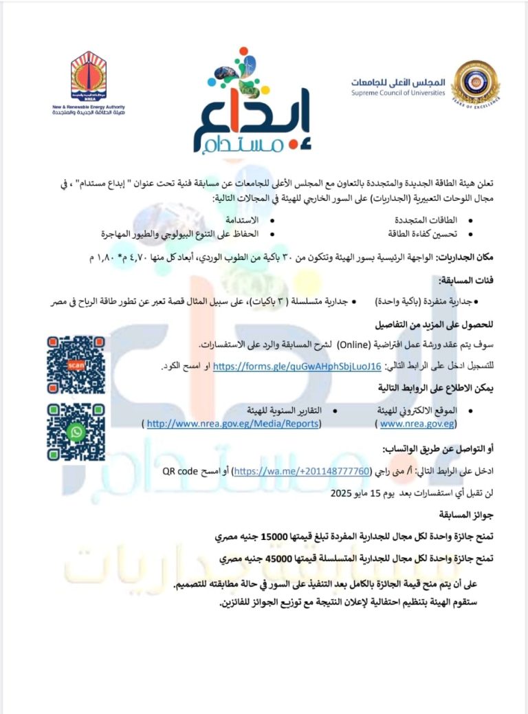 فتح باب التقدم لمسابقة “إبداع مستدام” فى مجال اللوحات التعبيرية (الجداريات)