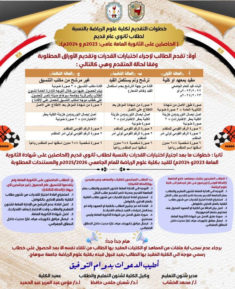 اجراءات التقدم لطلاب الثانوية العامة من الدفعات القديمة خريجي ٢٠٢٣ وخريجي ٢٠٢٤ وفقاً للنطاق الجغرافي للتنسيق